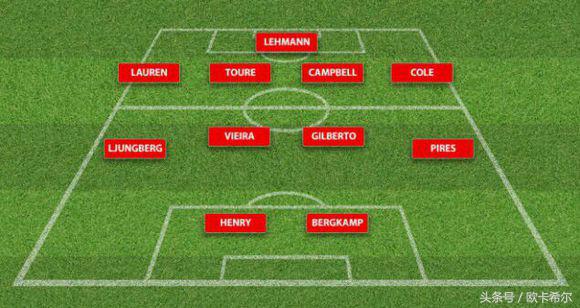 足坛不败纪录,足坛不败纪录巴萨