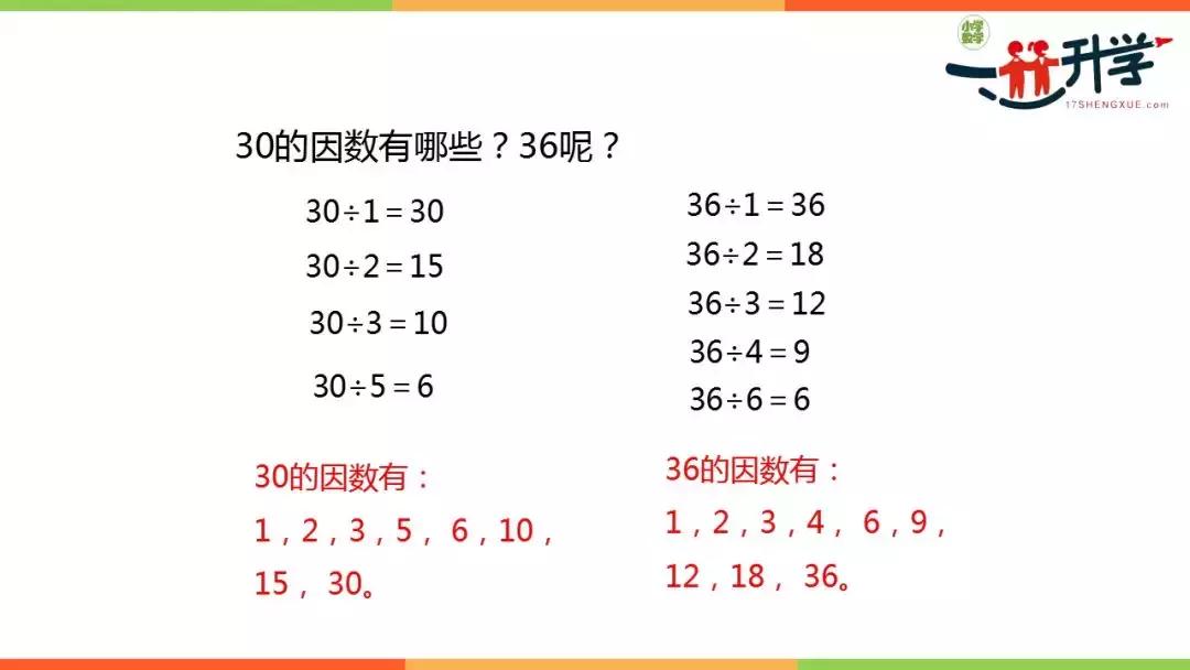 五年级下册因数与倍数习题100道,五年级因数倍数易错题100题及答案