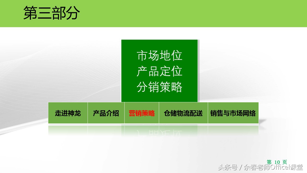 ppt制作成宣传片,ppt简单制作企业宣传册