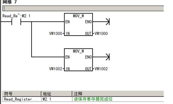 plc编程与多单片机通讯,西门子plc与单片机485通讯