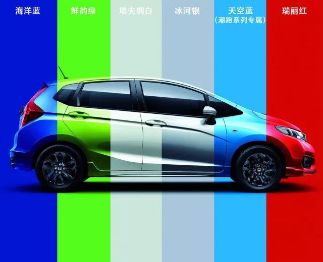 什么车最经济实惠适合女孩子开的,新手买什么车适合女生开