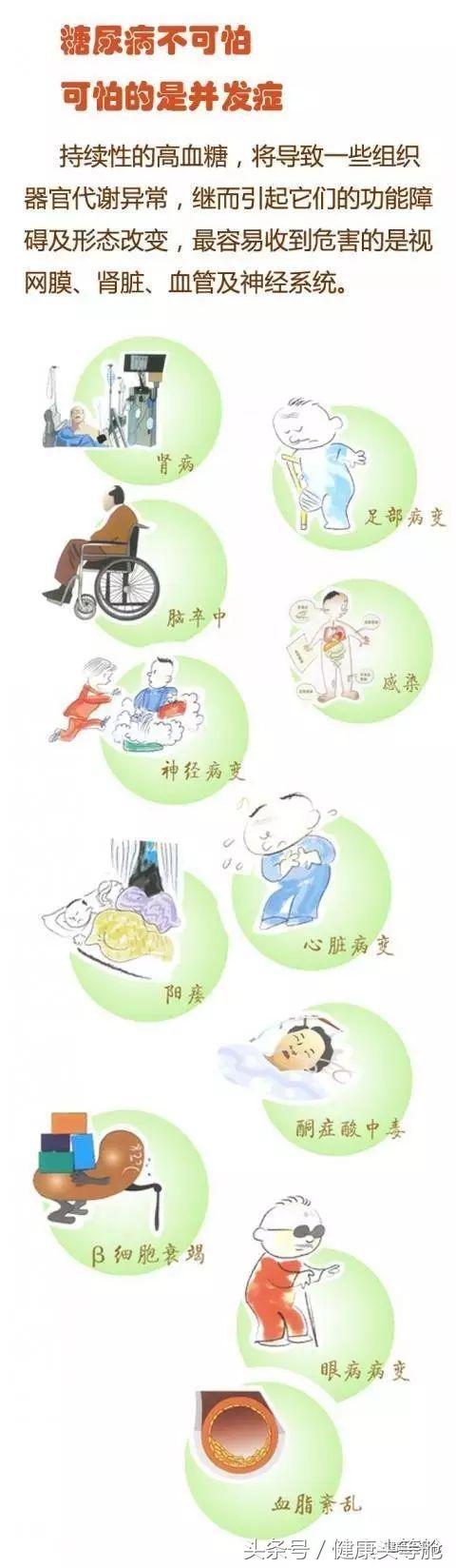 糖尿病并发症神经病变早期症状,糖尿病并发症尿毒症早期什么症状