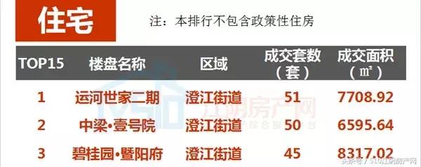 姹熼槾鎴胯捶鍒╃巼瑕佷笂娴悧,妤煎競鎴胯捶鍒╃巼鏉剧粦