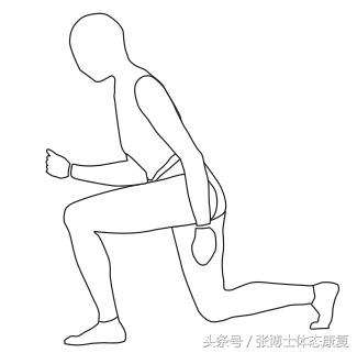 一文读懂前交叉韧带损伤,acl完整康复流程