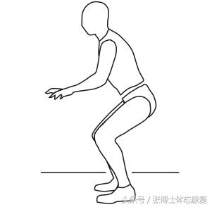 acl韧带损伤,前交叉韧带acl损伤康复要多久