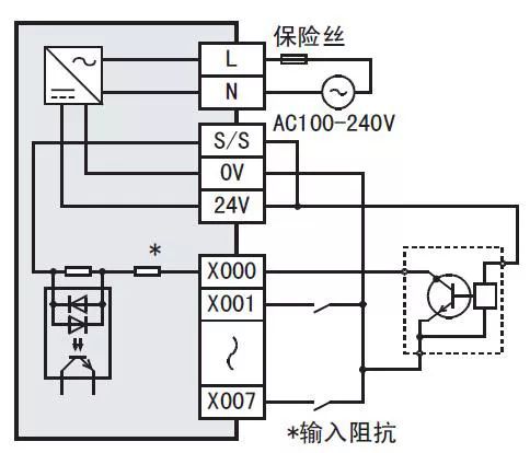 plc开关量输入必须接常开吗,plc怎么接收开关量信号