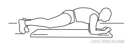 acl前交叉韧带重建康复,acl韧带重建