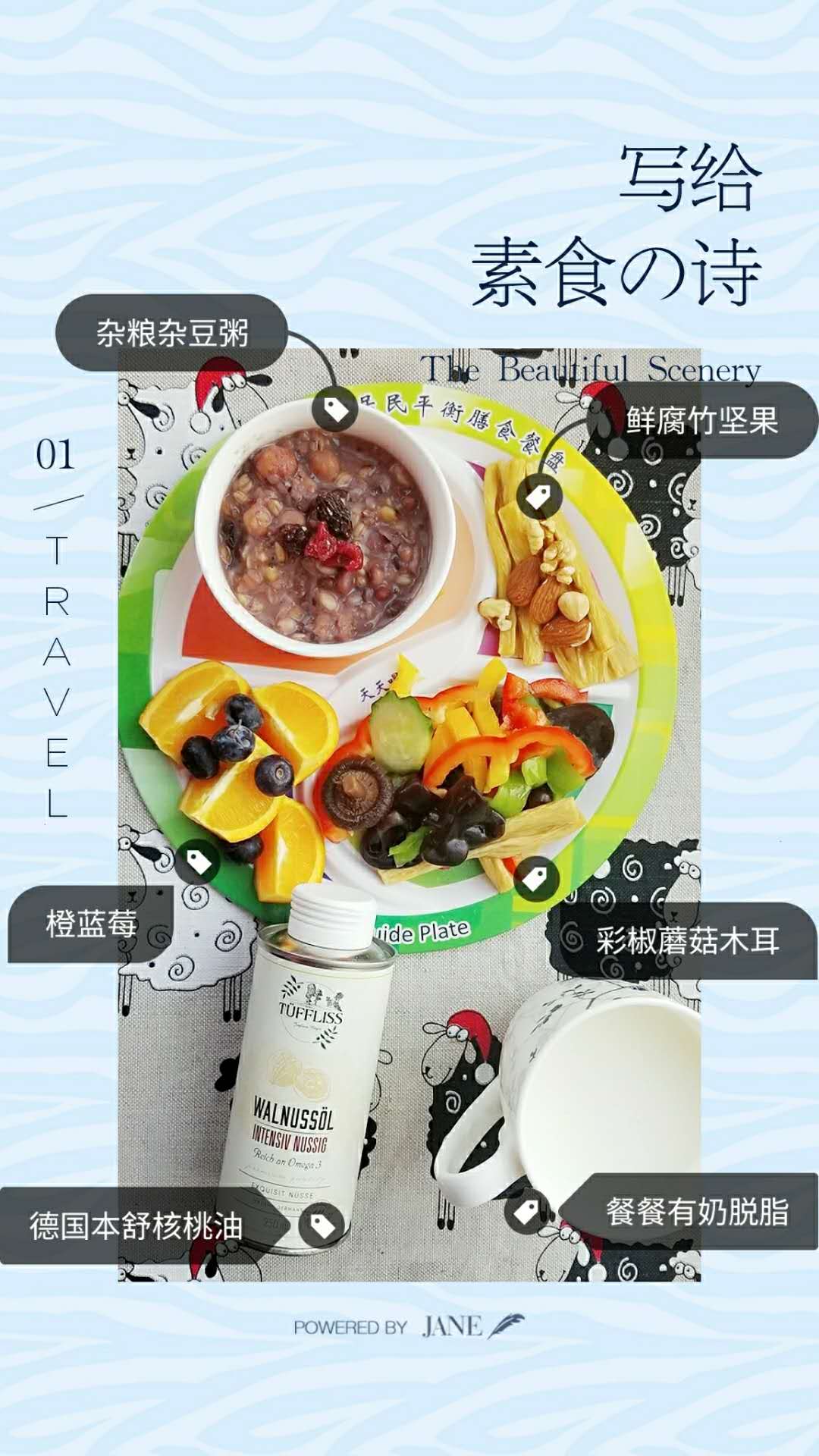 发物用现在医学讲是什么,发物的正确认识