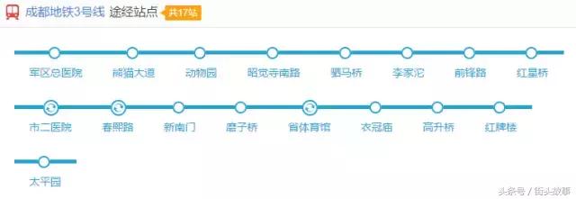 成都地铁附近租房便宜整租,成都地铁租房推荐