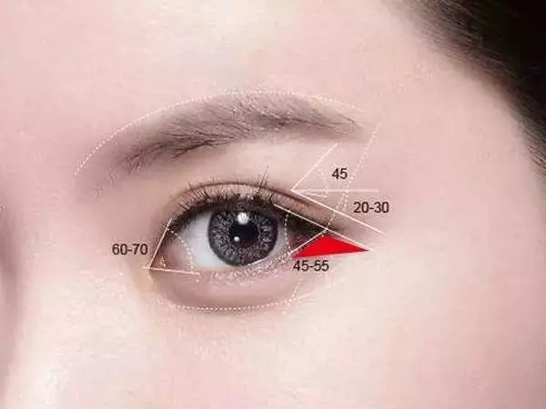 化妆眼影眼线睫毛膏的顺序,化妆眼睛先铺一层橘色眼影