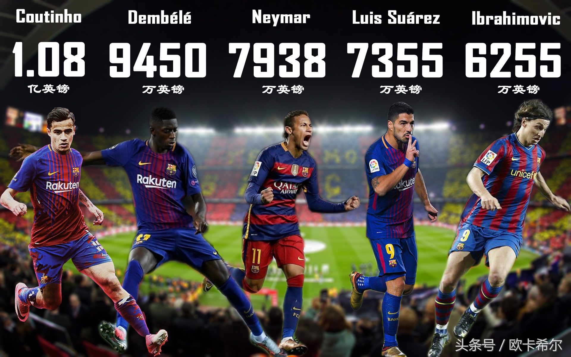 足坛第一身价c罗,梅西和c罗谁是近十年足坛第一人