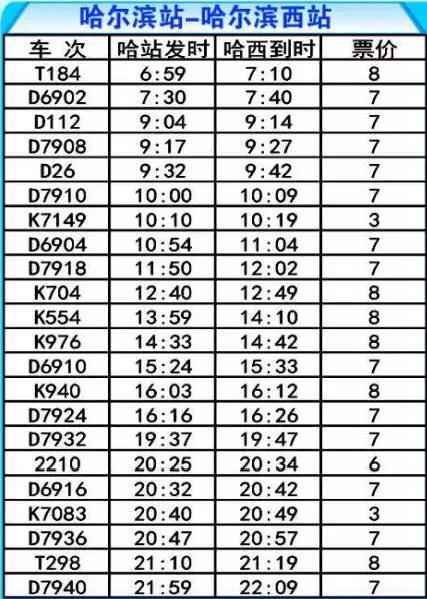 免费乘坐公交游览景区免门票,46家景区门票全免