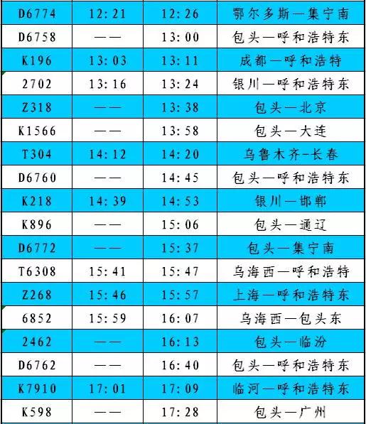 包头火车站高铁列车时刻表查询,包头火车站列车价格表