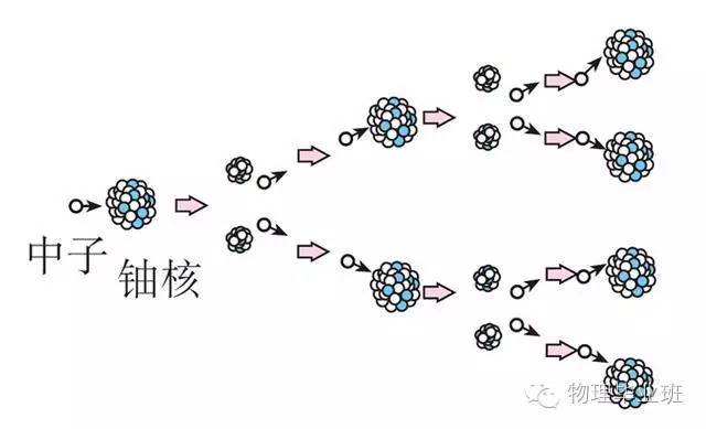 初三物理中考必考知识点归纳图片,中考物理16个必考模型