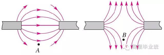 初三物理中考必考知识点归纳图片,中考物理16个必考模型