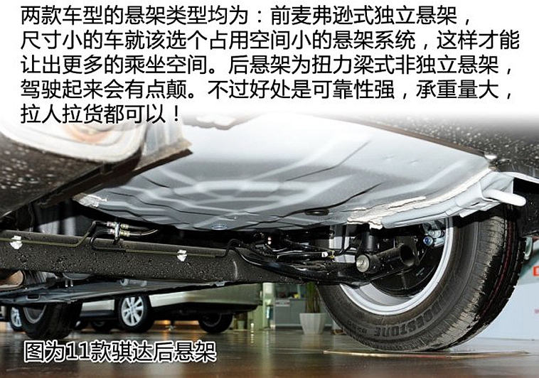 二手骐达怎么选,二手日产骐达车如何挑选