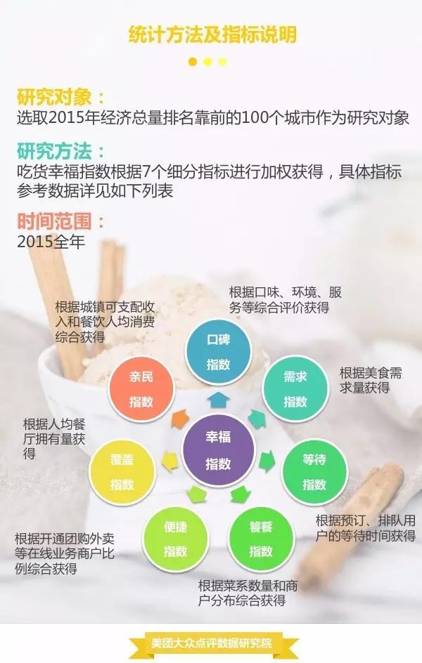 对不起，在重庆，我们过得一点都不幸福！