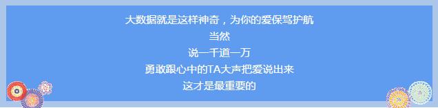 520表白示爱最佳选择,520爱情表白公式