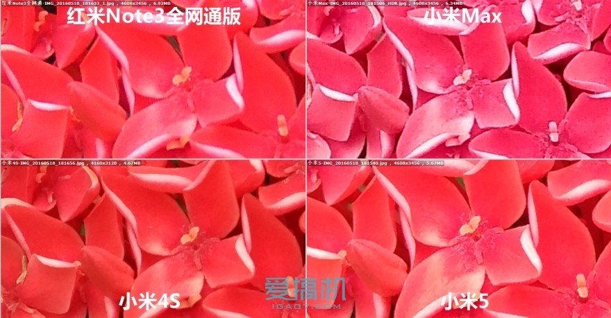 小米max对比红米note105g,小米max3和红米6