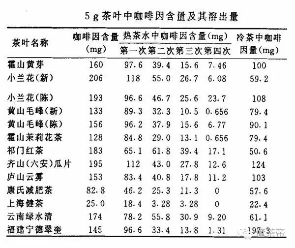 不爱喝水喝茶可以吗,喝茶和喝水哪个健康