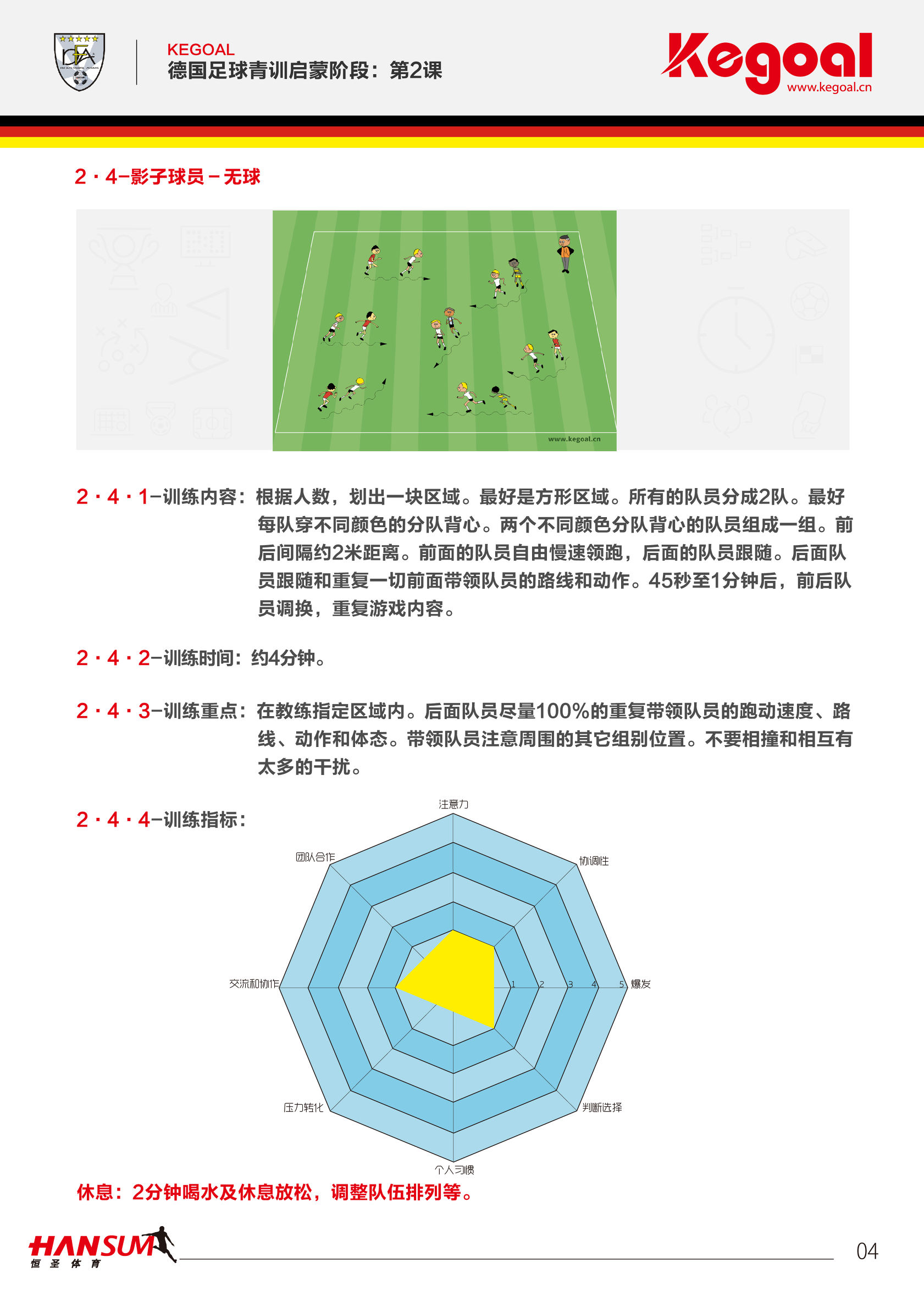 寰峰浗瓒崇悆鍩虹鏁欏,kegoal闈掕