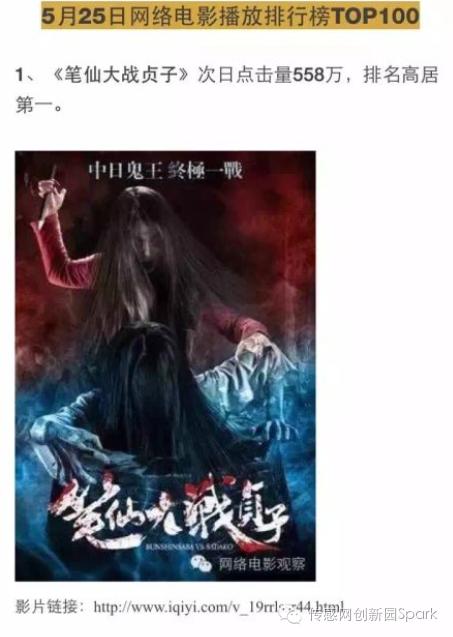 微纳企业众乐乐最新力作：热播剧笔仙大战贞子来袭~