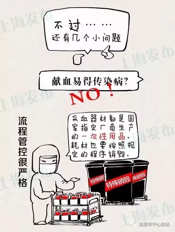 献血是一种什么体验,献血一般是什么体验