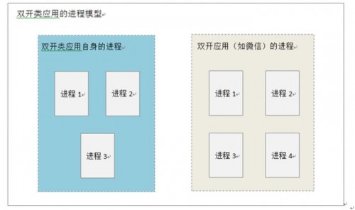 xposed无需root版下载,免rootxp框架下载