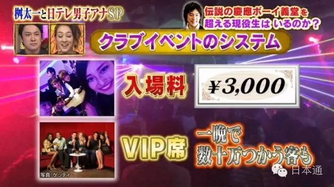 顶级富二代的真实日常,在日本留学的富二代