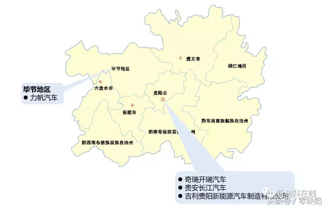 新中国第一批六大主机厂,九大主机厂是哪些