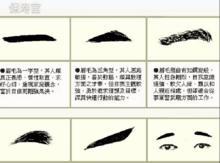 面相知富贵之五官分析及面相与自然