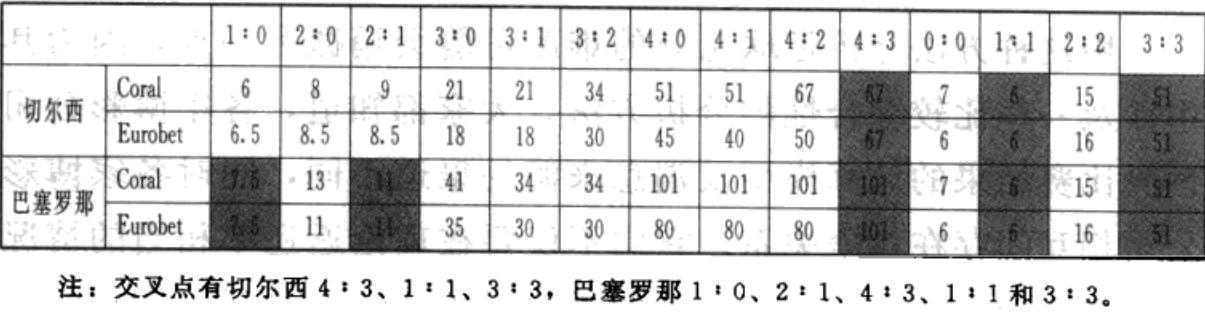 小乐体彩,体彩大乐透18152期