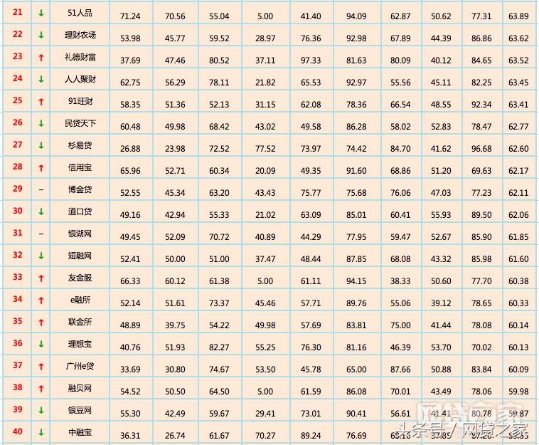 <html>
<head><title>502BadGateway</title></head>
<body>
<center><h1>502BadGateway</h1></center>
<hr><center>nginx</center>
</body>
</html>
<!--apaddingtodisableMSIEandChromefriendlyerrorpage-->
<!--apaddingtodisableMSIEandChromefriendlyerrorpage-->
<!--apaddingtodisableMSIEandChromefriendlyerrorpage-->
<!--apaddingtodisableMSIEandChromefriendlyerrorpage-->
<!--apaddingtodisableMSIEandChromefriendlyerrorpage-->
<!--apaddingtodisableMSIEandChromefriendlyerrorpage-->
