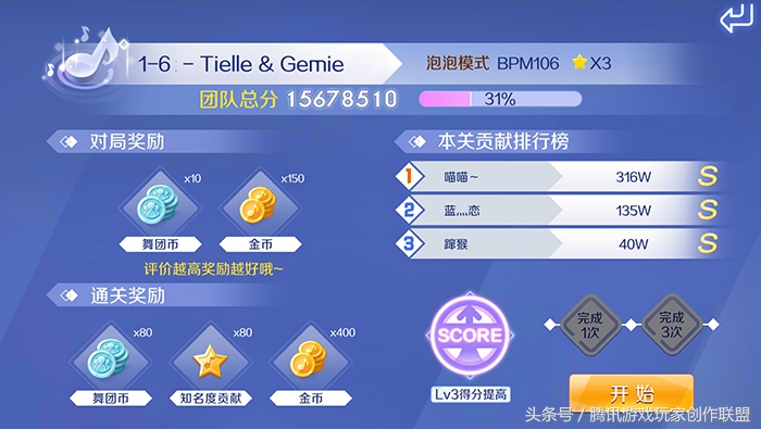 舞团要怎么运营,舞团基本功训练组合