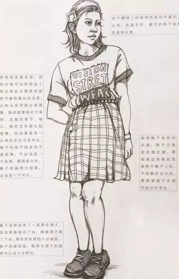 速写装饰线运用,画速写的线条怎样生动