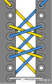 一根鞋带魔术揭秘,新型鞋带怎么用教程