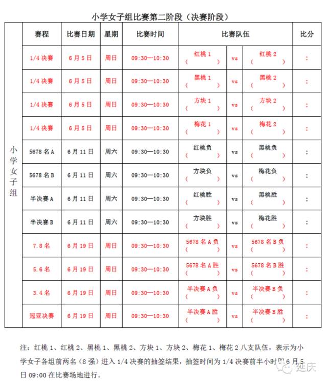 延庆区第十九届校园足球联赛,延庆区2024足球赛高中