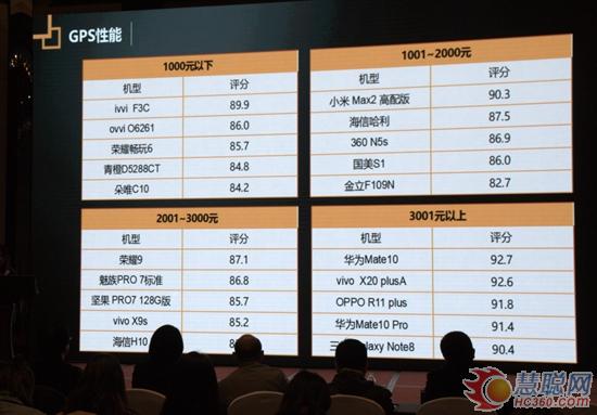 315质量问题分析报告,315质量检测报告结果