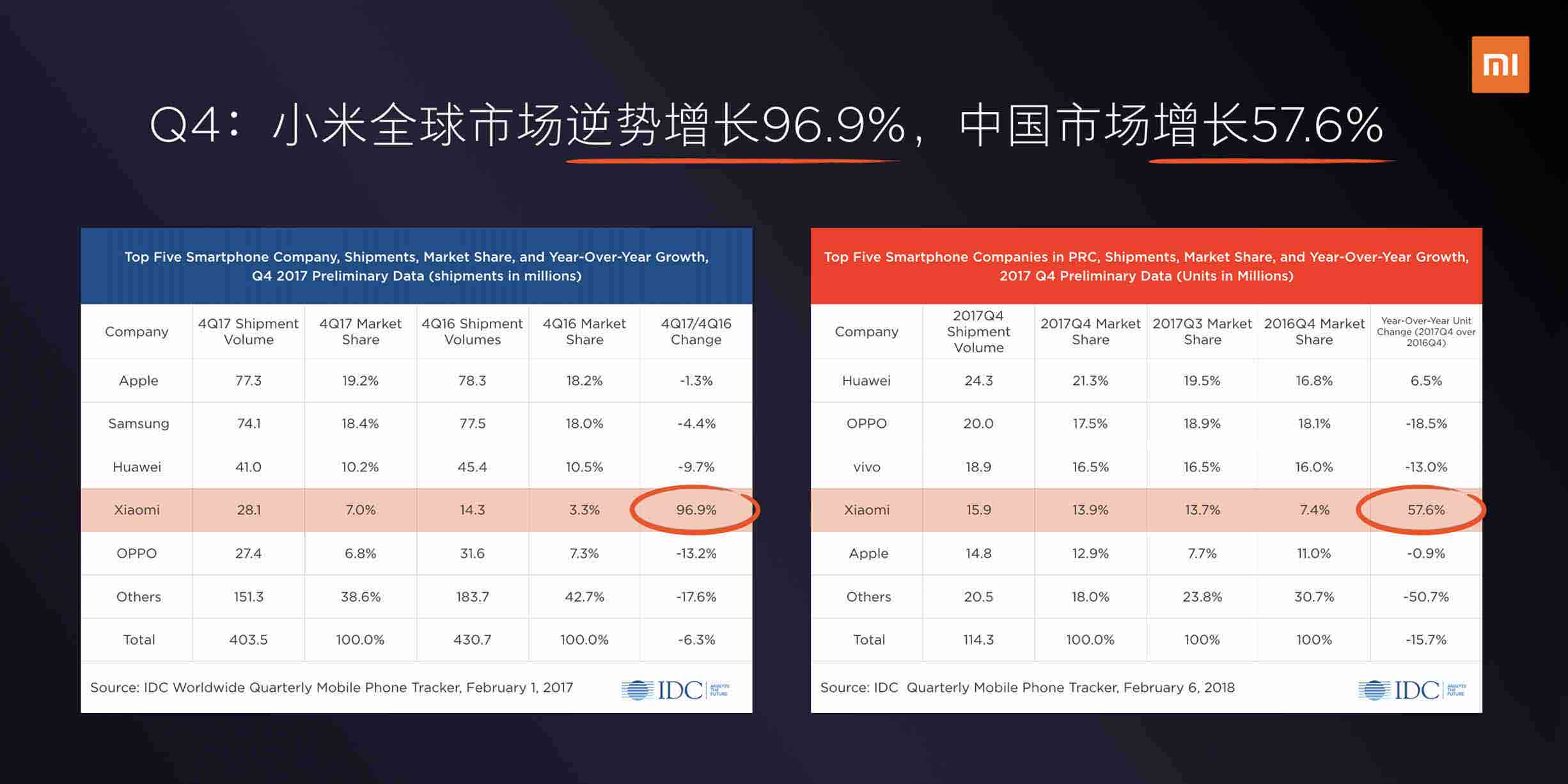 小米mix2s拍照手机参数,小米mix2s拍照提前曝光