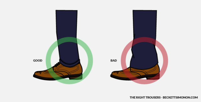 这才是正确穿裤子的方法,男生正确的穿裙子和裤袜