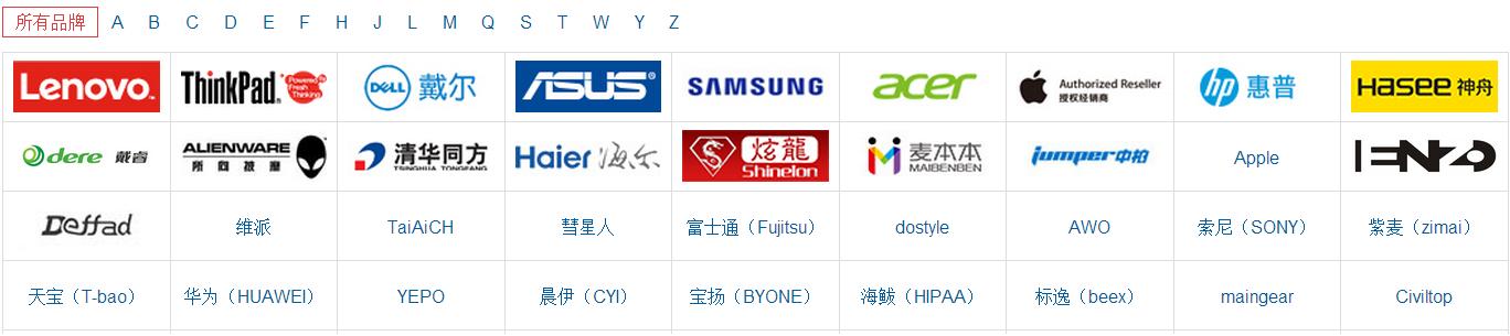 教你学会购买笔记本电脑,怎样购买笔记本电脑不入坑