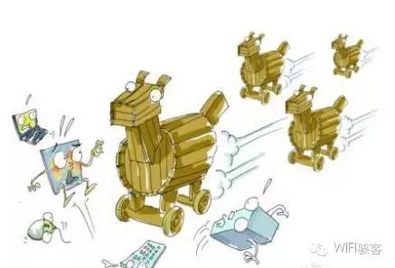 木马攻防,wifi骇客使用方法