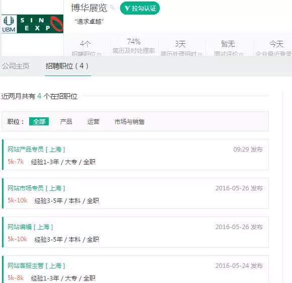 会展专业研究生就业,会展专业毕业去哪