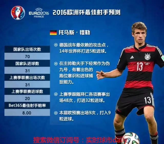 *家庄**喝下了一桶毒奶，并向你吐出一组欧洲杯金靴*率赔**