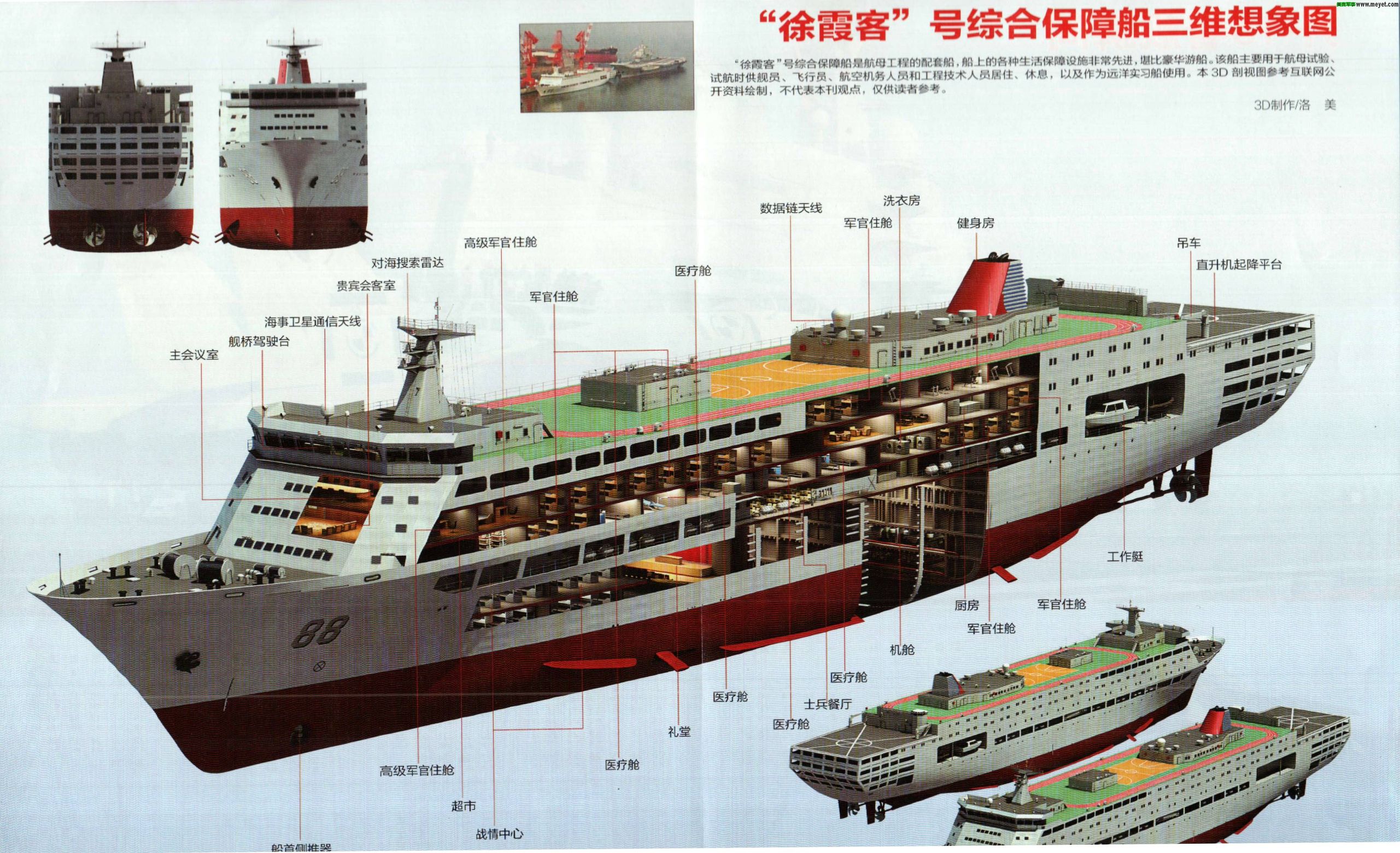 国产航母有弹射器吗,国产航母武器