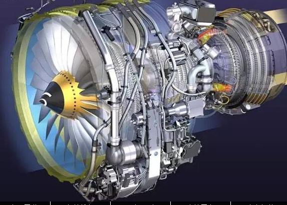 中国航空发动机到底落后西方多少？俄罗斯技术只能是二流