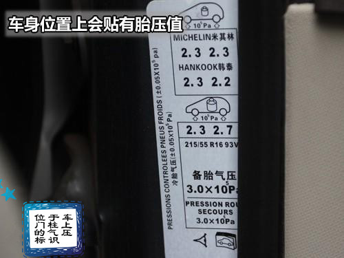 唉吆喂，我的轮胎怎么又鼓包了？