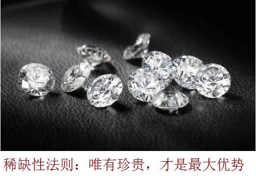 如何发现创业机会,机会怎么能把握住