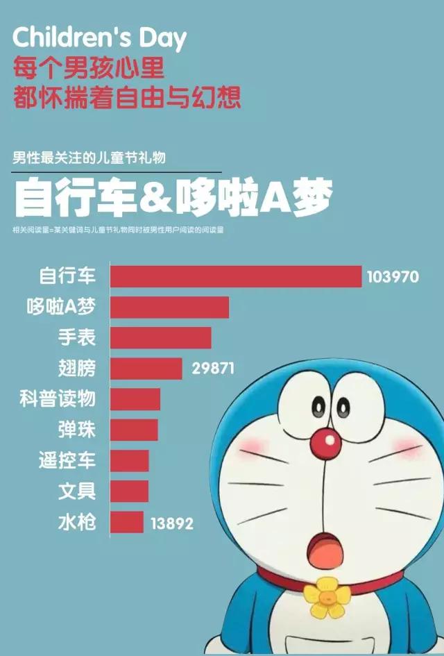 西安最大儿童室内游乐,西安十大网红儿童游乐设备