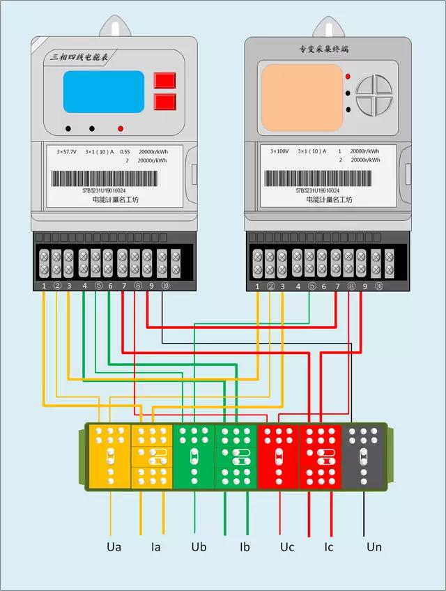 电能计量小知识图片,电能的基本结构与原理